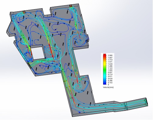 Simulación dinamica de fluidos humos aparcamiento